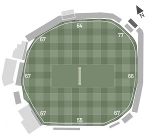 Chelmsford County Ground Essex Cricket Tripper chelmsford-county-ground-essex-cricket-tripper